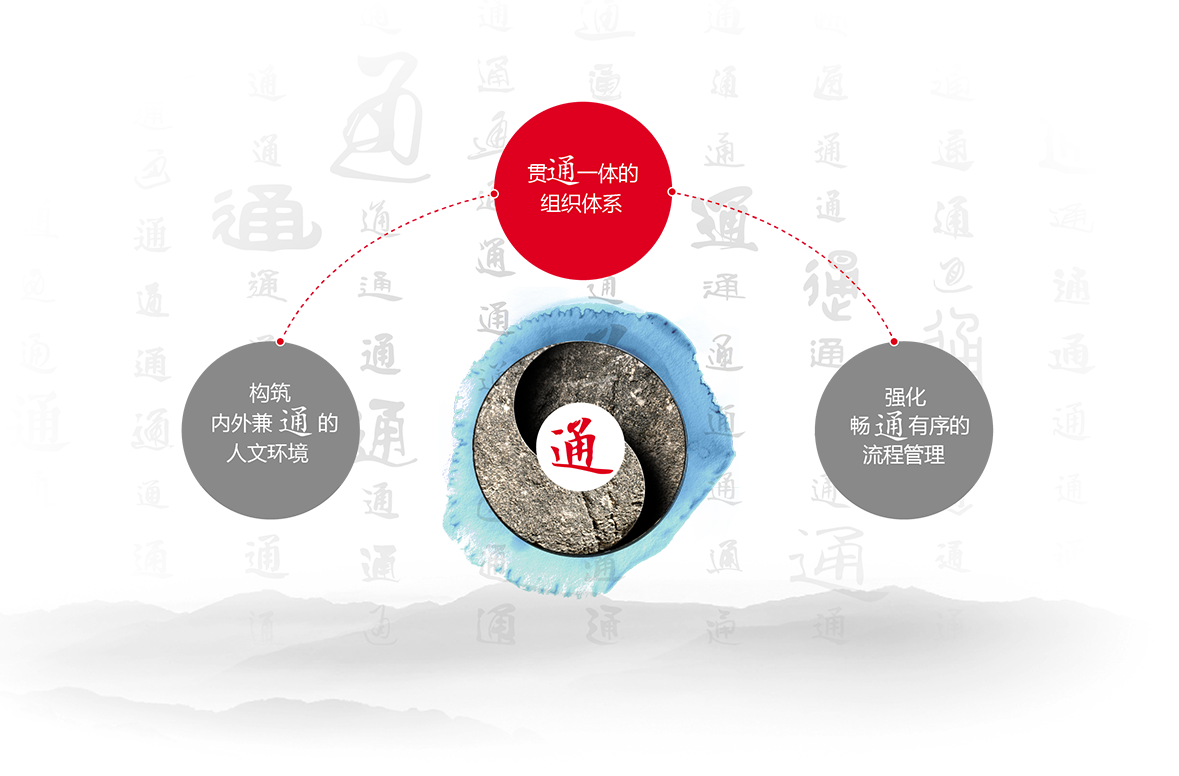 ���Ź���V9��(�й�)���޹�˾����